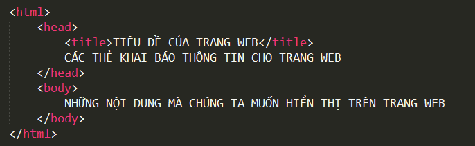 Cấu trúc trang HTML